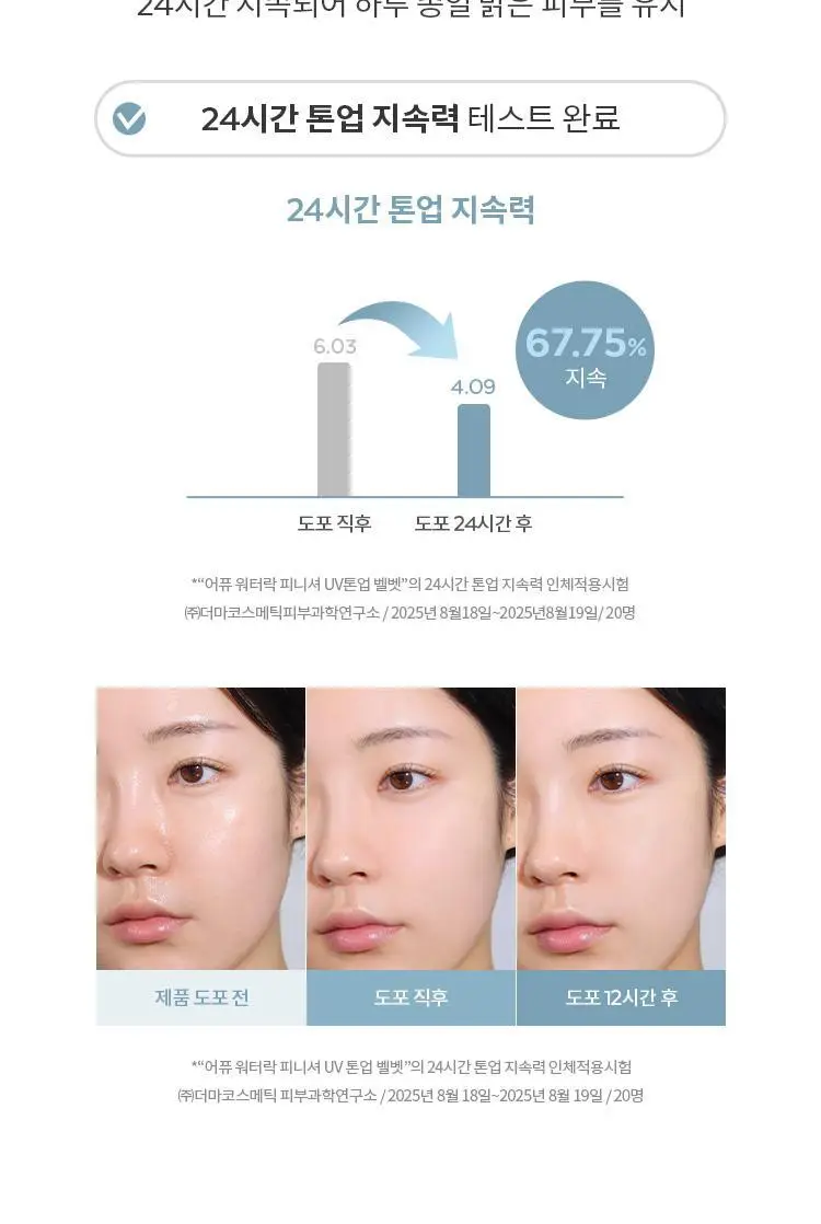 [구매인증이벤트] 기름종이팩트 워터락 피니셔 UV톤업 벨벳(단품/기획) 상세페이지 22